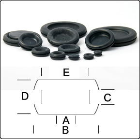 Grommets Blanking- Blind